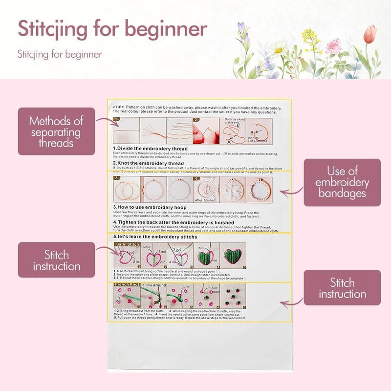 wtisan Embroidery Kit, 4 Sets Embroidery Kit for Beginners with Stamped Flower Pattern, Cross Stitch Starter Kits for Adults Hand Craft Lover with Embroidery Hoop, Instructions and Threads - Image 2